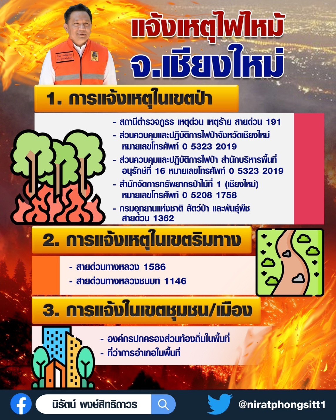 แจ้งไฟป่า